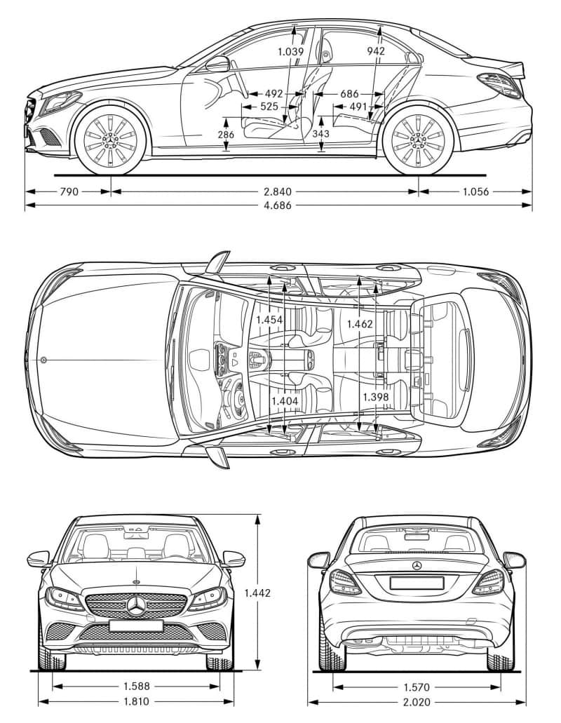 Mercedes C-class 2021