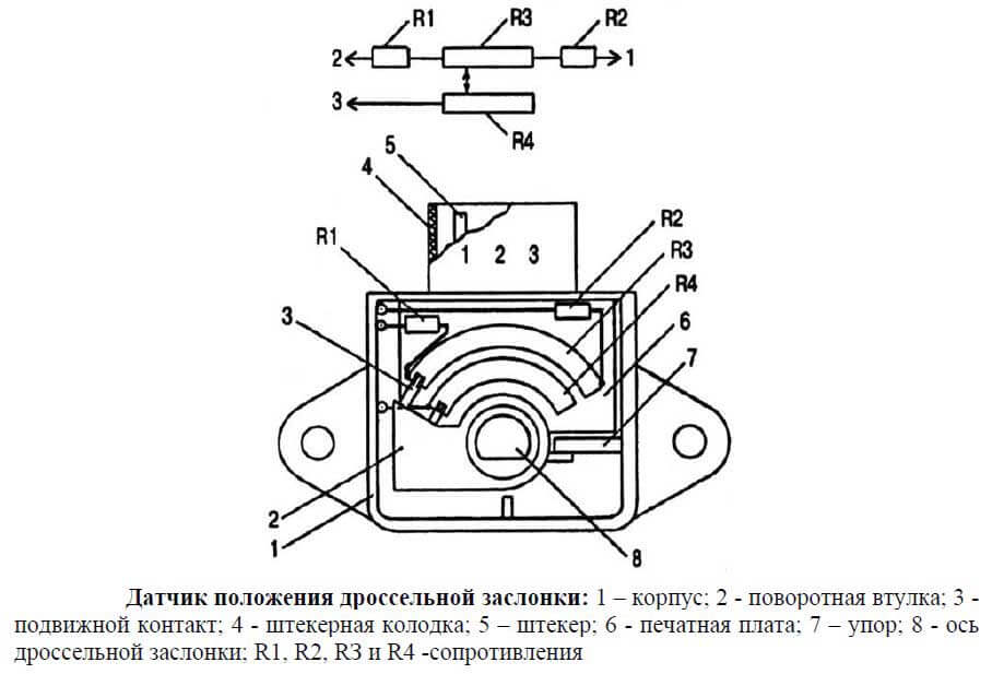 Замена дпдз ваз 2110 8 клапанов инжектор